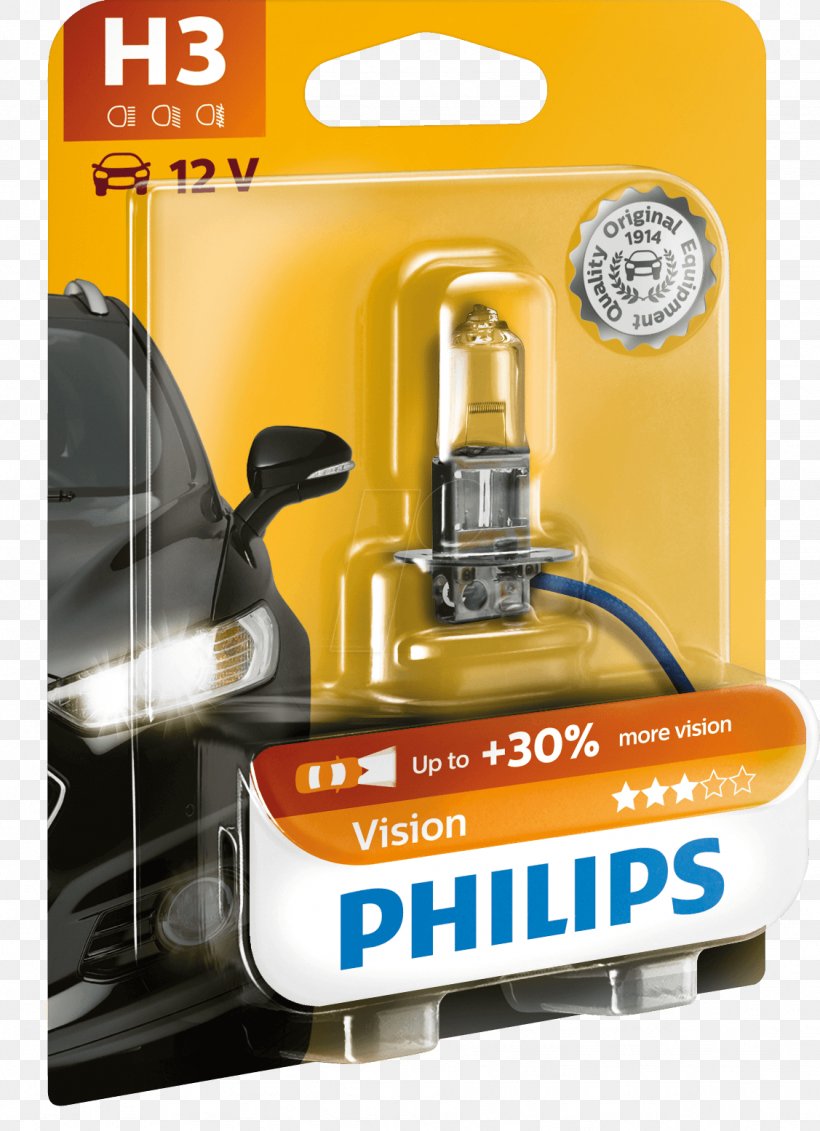Incandescent Light Bulb Car Headlamp Philips, PNG, 1127x1555px, Light, Car, Electrical Filament, H1 Lamp, Headlamp Download Free
