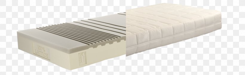 Mattress Fabricatore Memory Foam Pillow Bed Base, PNG, 1251x384px, Mattress, Bed Base, Commode, Fabricatore, Foam Download Free