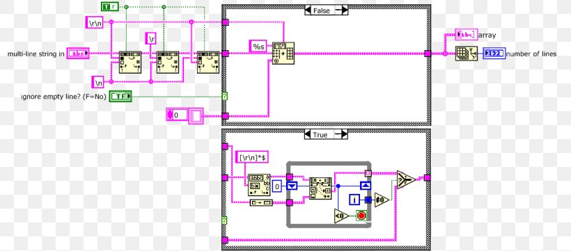 Product Design Line Point, PNG, 800x361px, Point, Area, Diagram, Number, Parallel Download Free