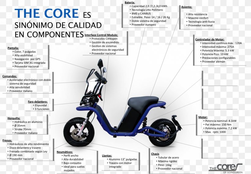 Wheel Electric Vehicle Electric Motorcycles And Scooters Car, PNG, 1694x1177px, Wheel, Automotive Design, Automotive Tire, Automotive Wheel System, Bicycle Download Free