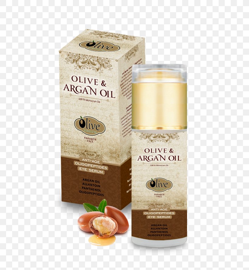 Lotion Argan Oil Cream Skin, PNG, 592x888px, Lotion, Argan, Argan Oil, Collagen, Cream Download Free