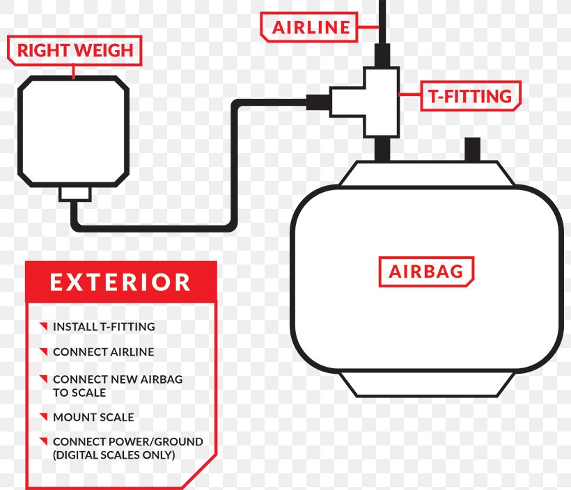 Car Air Suspension Wiring Diagram