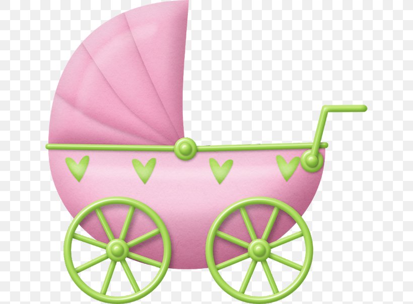 Infant Baby Transport Neonate Clip Art, PNG, 640x605px, Infant, Baby Transport, Blog, Child, Drawing Download Free