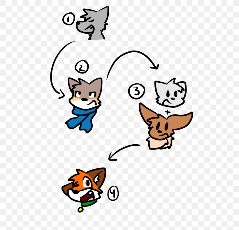 Cat Art Tail Clip Art, PNG, 576x792px, Cat, Area, Art, Carnivoran, Cartoon Download Free