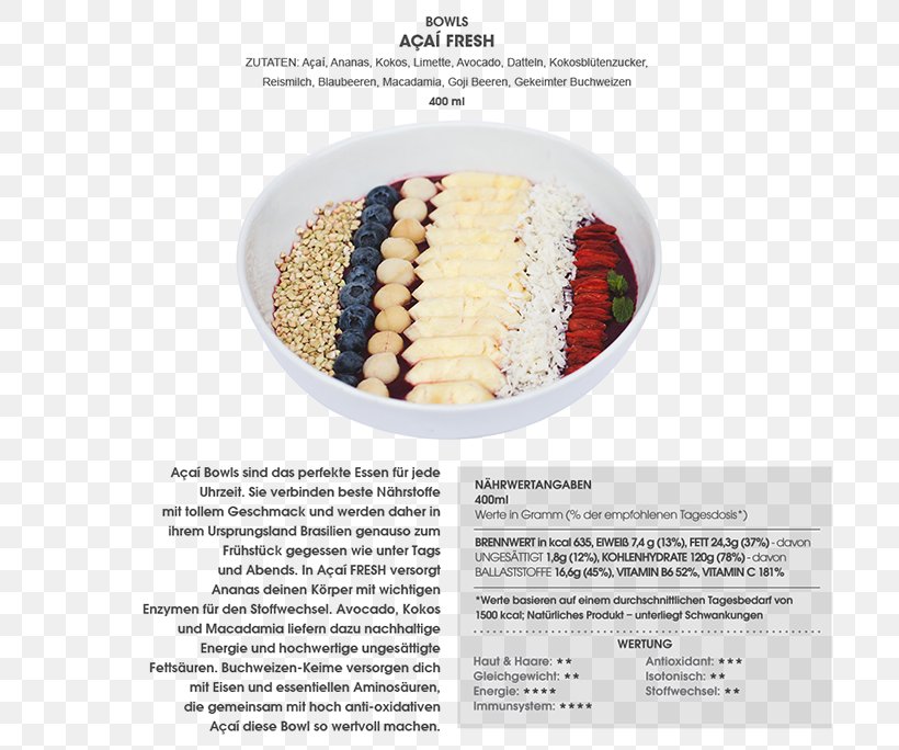 Recipe Commodity, PNG, 727x684px, Recipe, Commodity, Flavor Download Free