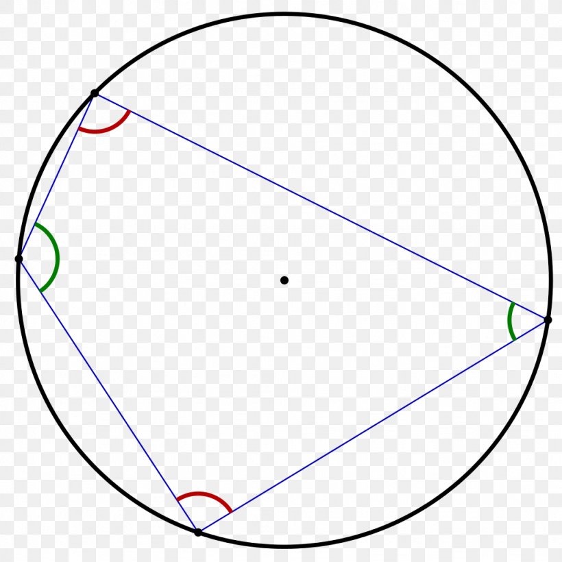 Circle Cyclic Quadrilateral Square Angle, PNG, 1024x1024px, Cyclic Quadrilateral, Area, Euclidean Geometry, Geometry, Isosceles Trapezoid Download Free