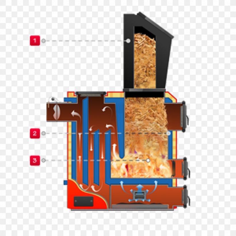 Trot Machine Firewood Fuel, PNG, 1024x1024px, Trot, Firewood, Fuel, Machine Download Free
