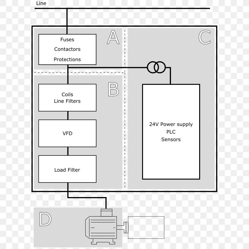 Product Design Document Line Angle, PNG, 730x820px, Document, Area, Brand, Diagram, Material Download Free