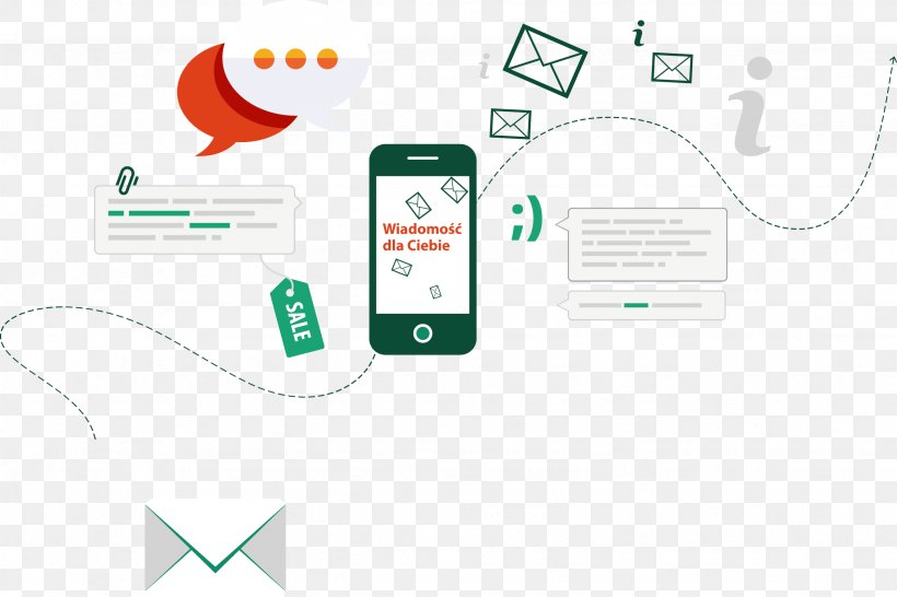 Bulk Messaging SMS Instant Messaging Internet Messaging Platform Text Messaging, PNG, 2463x1642px, Bulk Messaging, Brand, Communication, Customer Service, Diagram Download Free