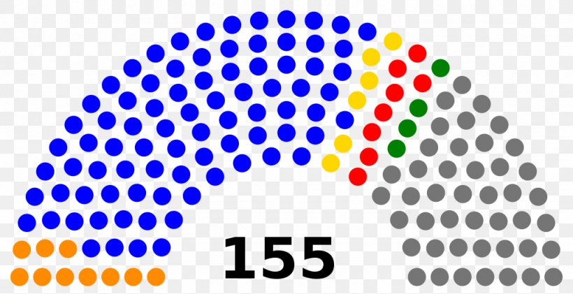 Italy Italian General Election, 2018 Electoral System Senate Of The Republic, PNG, 1024x526px, Italy, Area, Brand, Election, Electoral District Download Free
