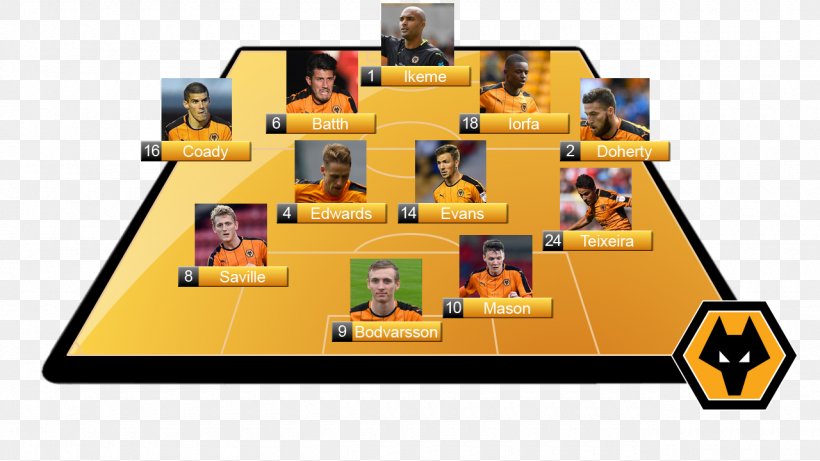 Wolverhampton Wanderers F.C. English Football League Cardiff City F.C. Bolton Wanderers F.C., PNG, 1280x720px, Wolverhampton Wanderers Fc, Area, Bolton Wanderers Fc, Cardiff City Fc, English Football League Download Free