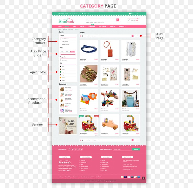 Web Page Responsive Web Design Landing Page Bootstrap, PNG, 616x800px, Web Page, Bootstrap, Brand, Craft, Landing Page Download Free