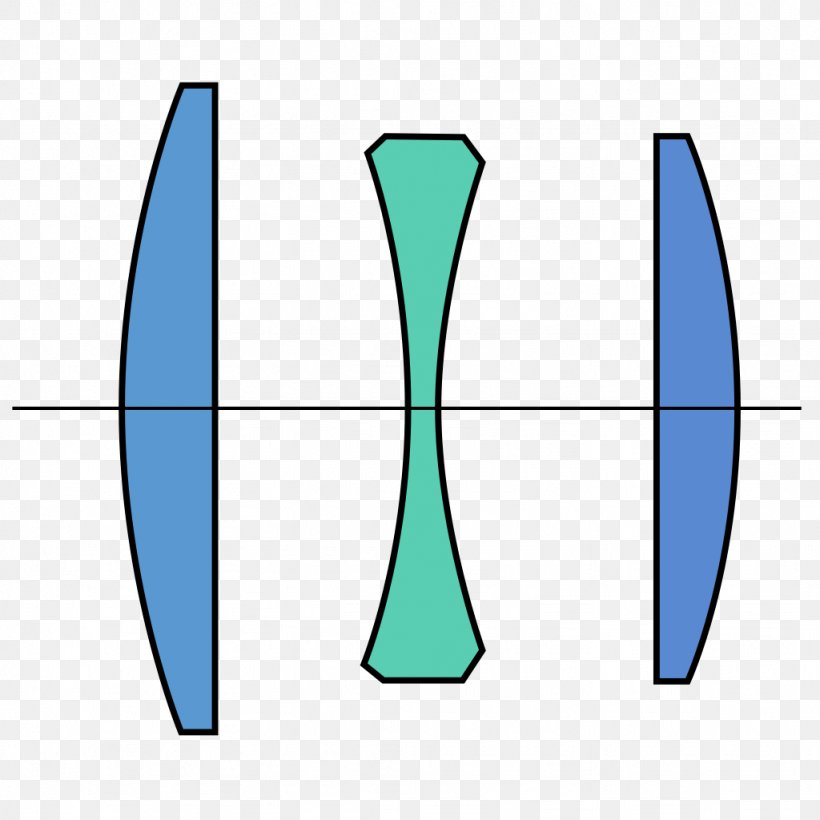 Rollei 35 Photokina Camera Lens Cooke Triplet, PNG, 1024x1024px, 35 Mm Film, Rollei 35, Area, Camera Lens, Carl Zeiss Ag Download Free