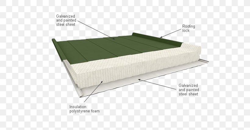 Bed Frame Daylighting, PNG, 604x428px, Bed Frame, Bed, Couch, Daylighting, Furniture Download Free