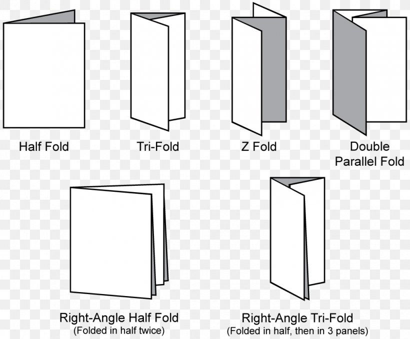 Door Handle Paper Drawing Diagram, PNG, 1020x845px, Door Handle, Area, Black And White, Diagram, Door Download Free