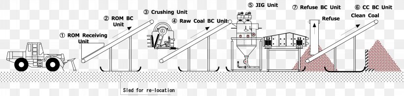 Japan Coal Energy Center Mining, PNG, 6542x1562px, Coal, Black And White, Brand, Coal Seam Fire, Diagram Download Free