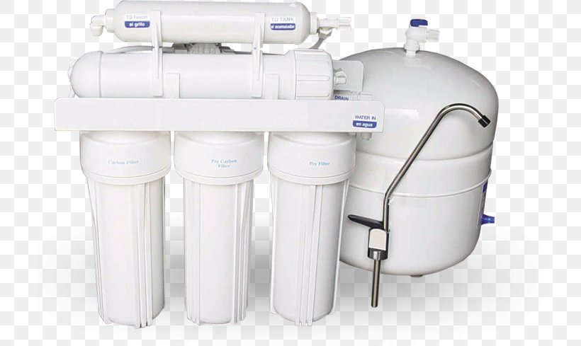 Water Filter Water Softening Reverse Osmosis Water Treatment, PNG, 715x489px, Water Filter, Cylinder, Distilled Water, Drinking Water, Filter Download Free