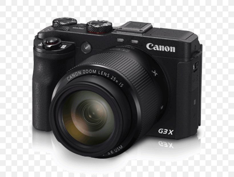 Canon PowerShot G7 X Canon PowerShot G3 X Canon PowerShot G9 X Mark II Canon PowerShot S, PNG, 700x619px, Canon Powershot G7 X, Camera, Camera Accessory, Camera Lens, Cameras Optics Download Free