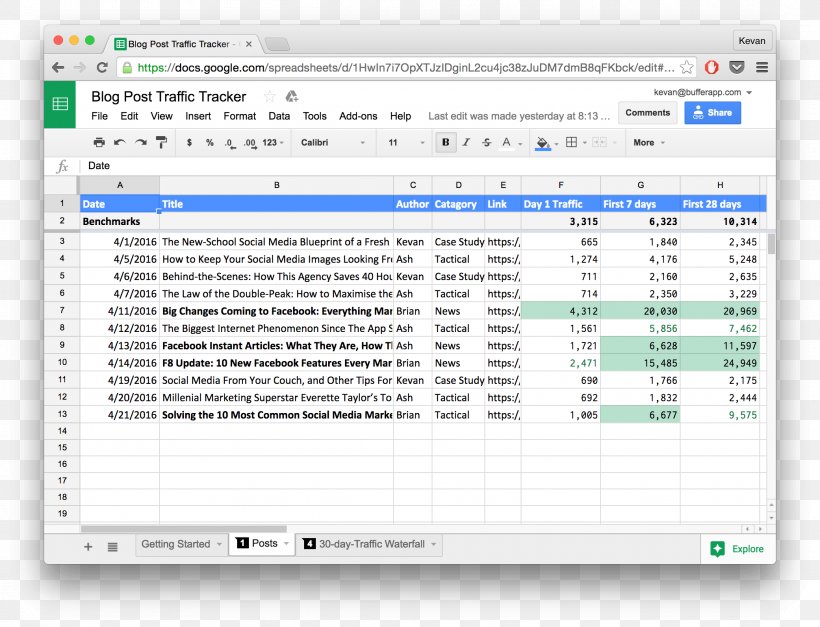 Computer Program Spreadsheet Microsoft Excel Template, PNG, 2082x1594px, Computer Program, Area, Computer, Computer Software, Document Download Free