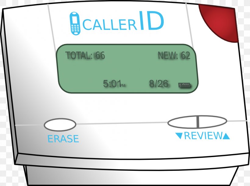 Caller ID Spoofing Telephone Call Spoofing Attack Mobile Phones, PNG, 1000x746px, Caller Id, Area, Brand, Caller Id Spoofing, Hardware Download Free