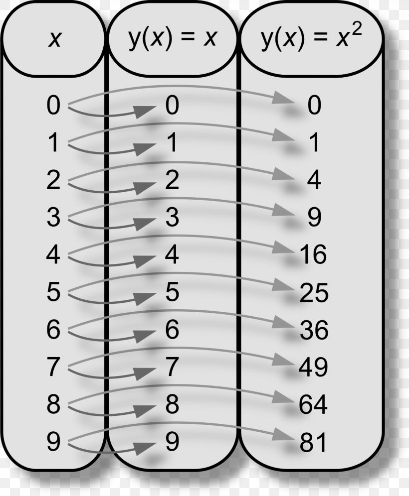 Drawing Point Angle, PNG, 1136x1381px, Drawing, Area, Black And White, Diagram, Monochrome Download Free