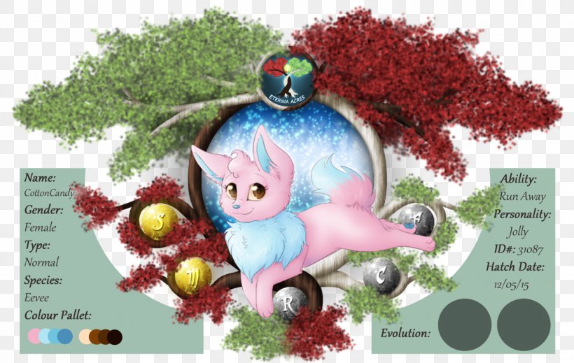 Mew DeviantArt Pokémon, PNG, 1600x1013px, Mew, Art, Artist, Character, Christmas Ornament Download Free