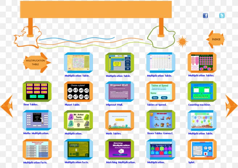 Multiplication Table Text English, PNG, 1092x770px, Multiplication Table, Area, Calendar, Communication, Computer Icon Download Free