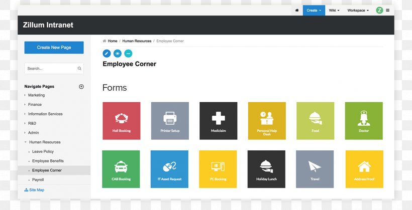 Zoho Office Suite Zoho Corporation Template XMind Wiki, PNG, 1280x655px, Zoho Office Suite, Area, Brand, Business, Computer Download Free