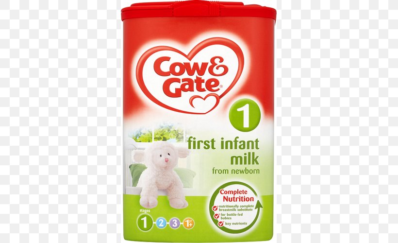 Powdered Milk Baby Food Cow & Gate Baby Formula, PNG, 500x500px, Milk, Baby Colic, Baby Food, Baby Formula, Cow Gate Download Free