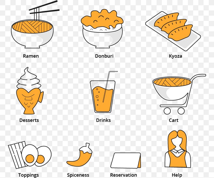 Product Design Food Clip Art Angle, PNG, 760x682px, Food, Diagram, Junk Food, Yellow Download Free