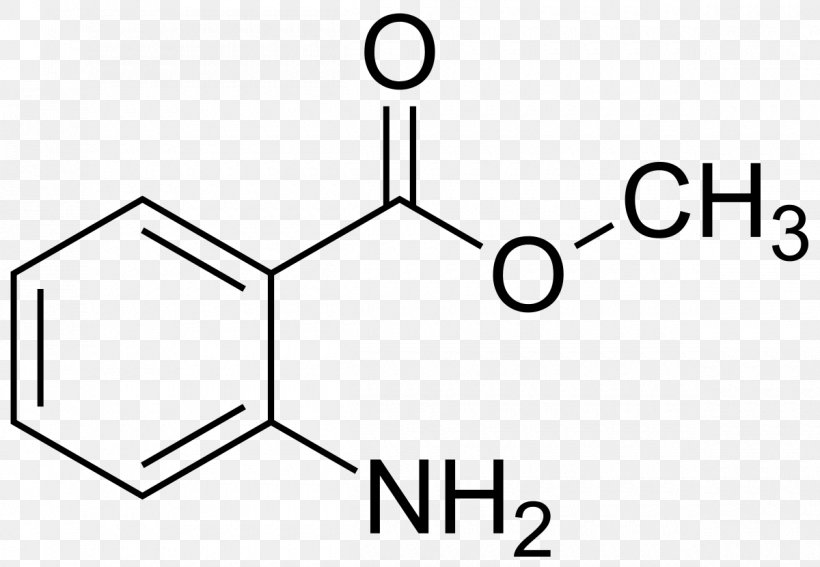 Methyl Chloroformate Methyl Group Cyclodextrin Chemical Compound Acetic Anhydride, PNG, 1200x830px, Methyl Group, Acetic Anhydride, Area, Black, Black And White Download Free