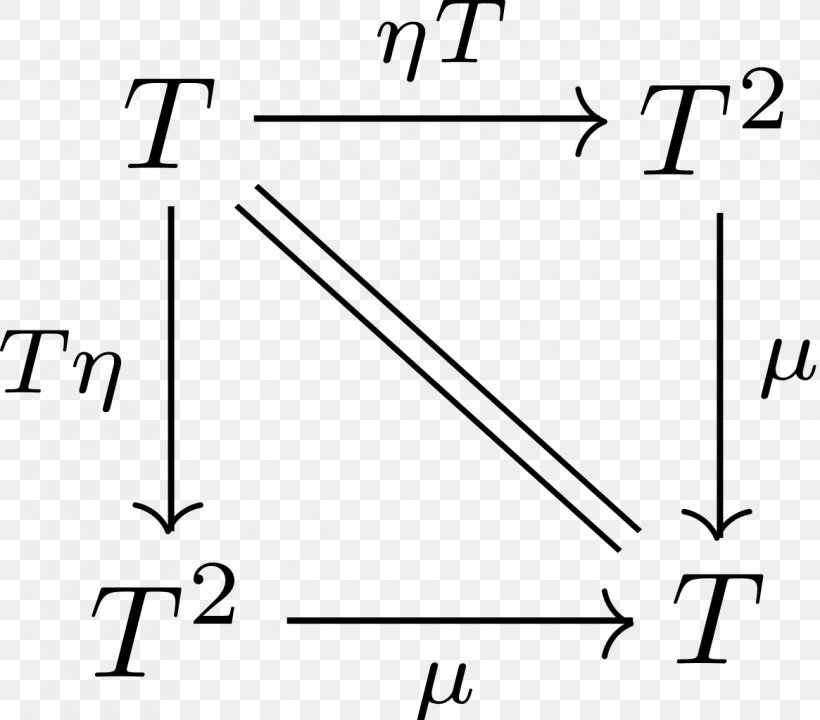 Triangle Ideal Gas Law Document, PNG, 1165x1024px, Triangle, Area, Black And White, Diagram, Document Download Free