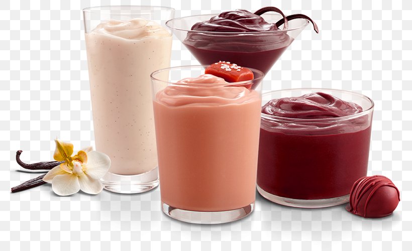 Ice Cream Juice Drink, PNG, 795x500px, Ice Cream, Batida, Cream, Dairy Product, Dessert Download Free