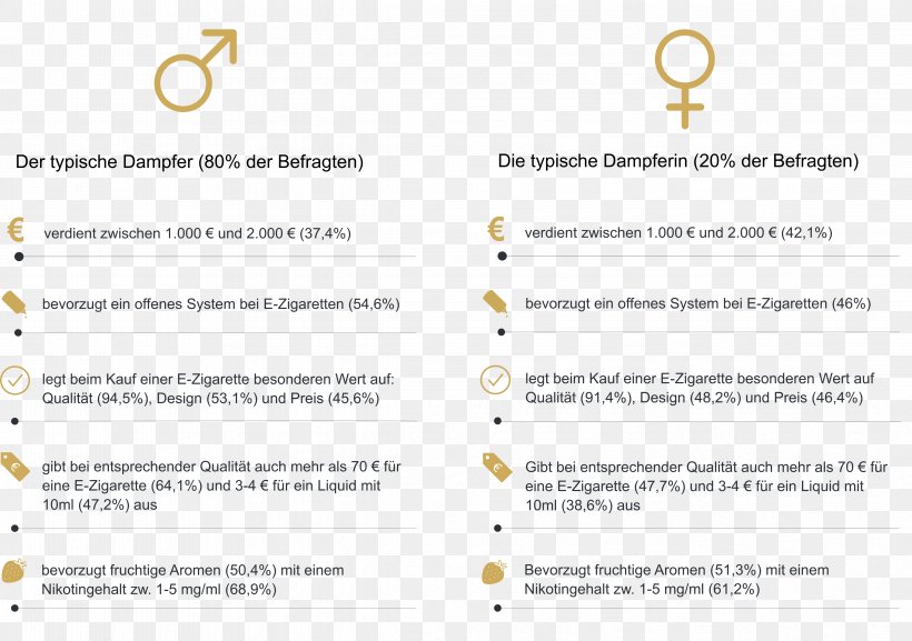 Open System Information Closed System User, PNG, 4666x3286px, Open System, Area, Brand, Closed System, Conflagration Download Free