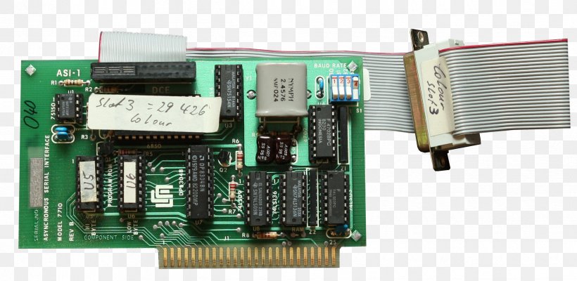 Microcontroller Computer Hardware TV Tuner Cards & Adapters ROM Electronics, PNG, 2442x1193px, Microcontroller, Circuit Component, Computer, Computer Component, Computer Data Storage Download Free