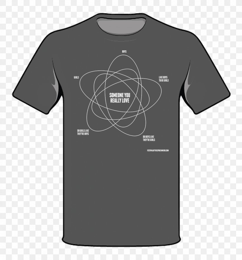 T-shirt Venn Diagram Nerd Girls & Boys, PNG, 1200x1287px, Tshirt, Active Shirt, Black, Brand, Chart Download Free