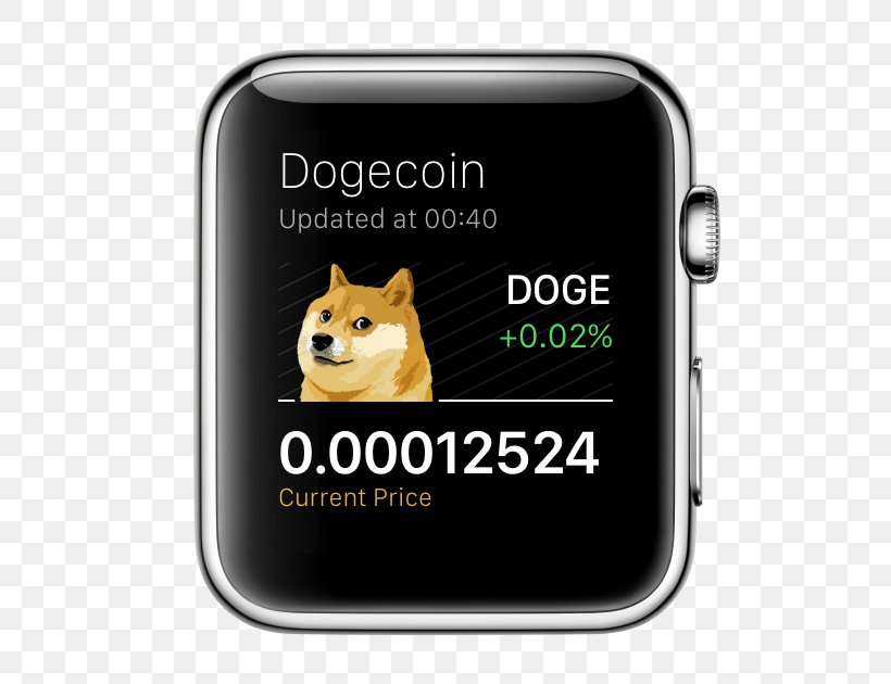 Apple Watch Weather Forecasting IPhone, PNG, 552x630px, Apple Watch, Apple, Brand, Dog Like Mammal, Insteon Download Free