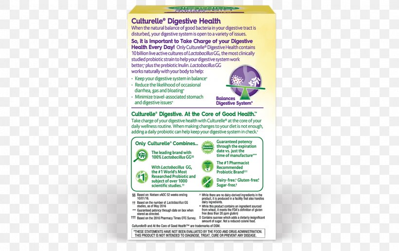 Probiotic Digestion Human Digestive System Health Ingredient, PNG, 1586x1000px, Probiotic, Capsule, Chewing, Dietary Supplement, Digestion Download Free