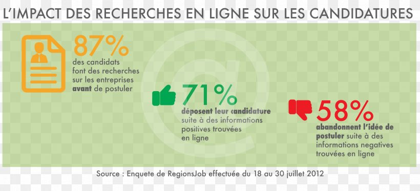 Document Green Line Brand, PNG, 2452x1117px, Document, Advertising, Area, Brand, Green Download Free