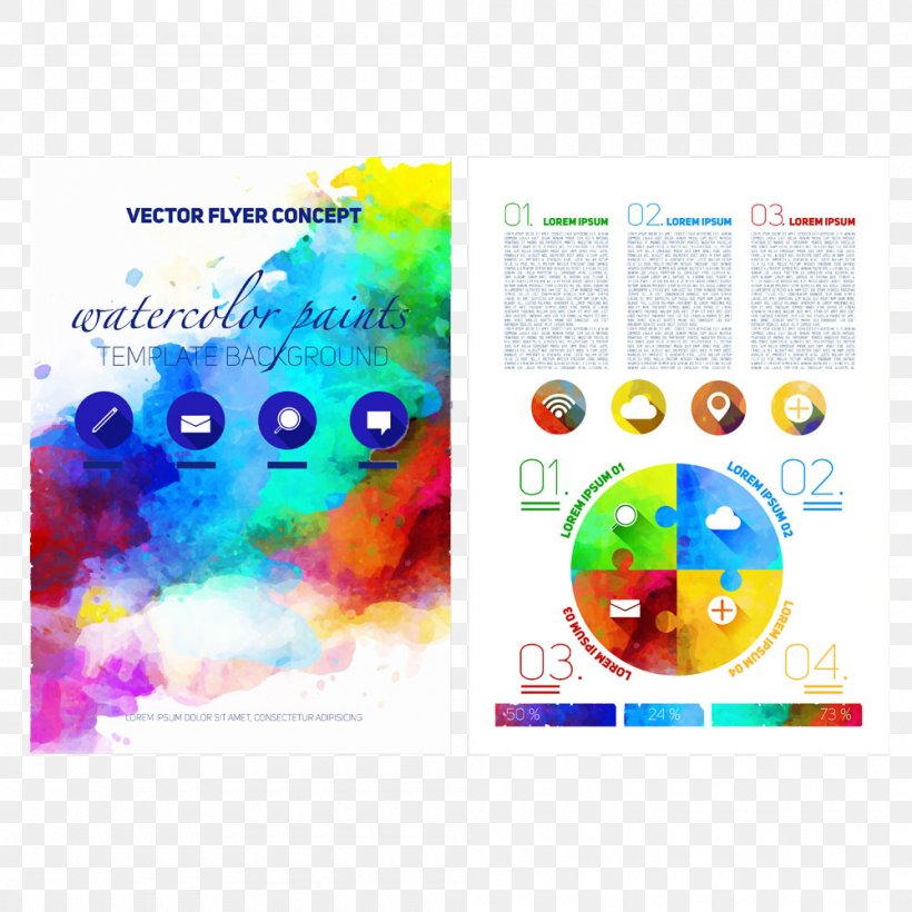 Flyer CorelDRAW, PNG, 1000x1000px, Watercolor Painting, Advertising, Area, Brand, Brochure Download Free