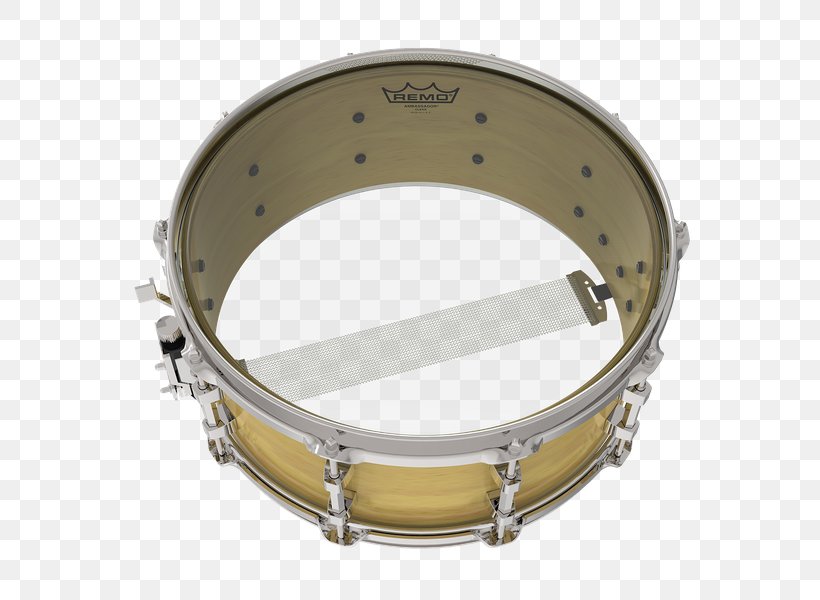 Remo Drumhead Snare Drums Sound, PNG, 600x600px, Remo, Acoustic Guitar, Bass Drums, Brass, Drum Download Free