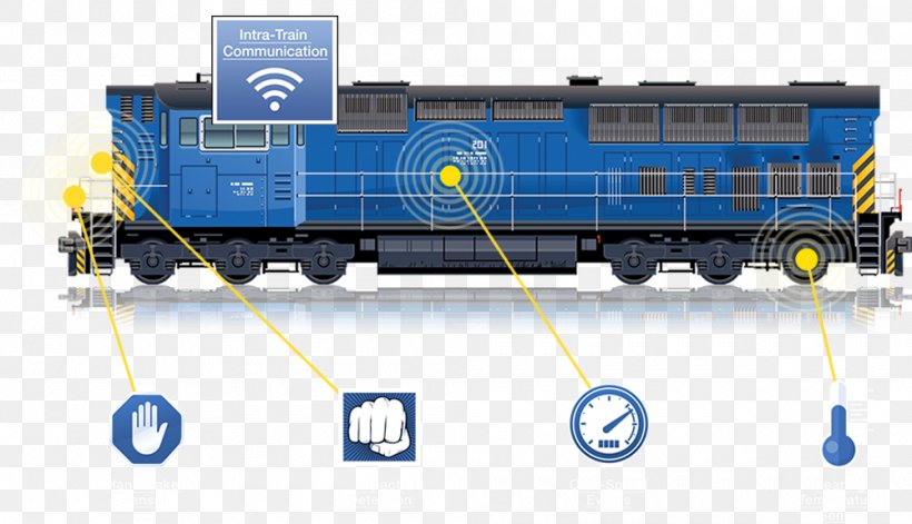 Railroad Car Rail Transport Train Goods Wagon, PNG, 1000x575px, Railroad Car, Car, Cargo, Engineering, Freight Car Download Free