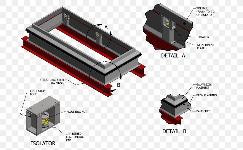 Vibration Isolation Curb Metal Roof Building, PNG, 706x506px, Vibration Isolation, Architectural Engineering, Base Isolation, Building, Concrete Download Free