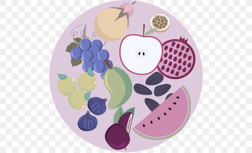 Cartoon Purple Plate Fruit Violet, PNG, 500x500px, Cartoon, Fruit, Grape, Grapevine Family, Plant Download Free