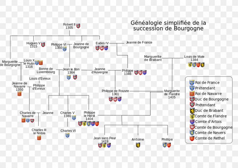 Duchy Of Burgundy Palace Of The Dukes Of Burgundy County Of Flanders County Of Artois Genealogy, PNG, 900x637px, Duchy Of Burgundy, Area, Burgundy, Capetian Dynasty, County Of Flanders Download Free