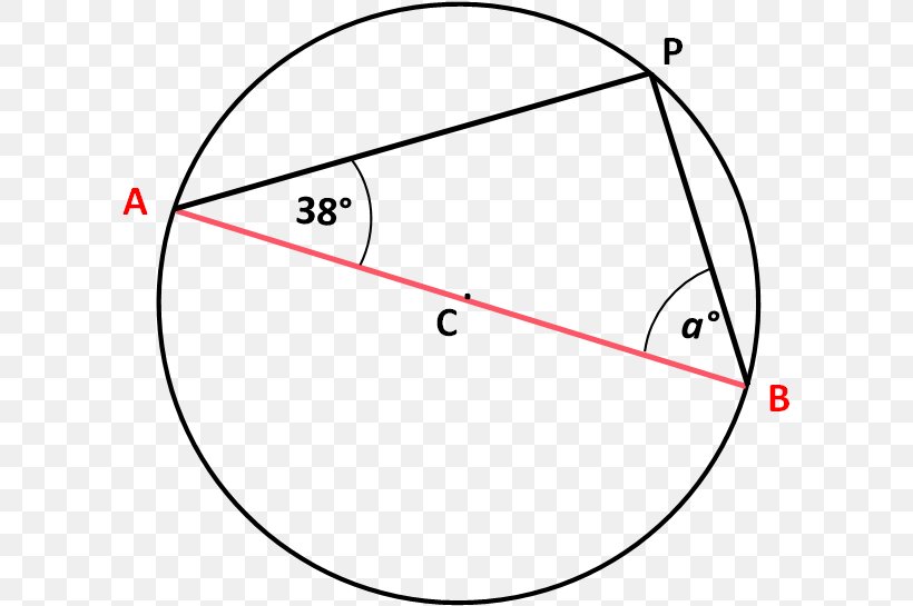 Semicircle Inscribed Angle Point, PNG, 648x545px, Semicircle, Area, Central Angle, Diagram, Drawing Download Free
