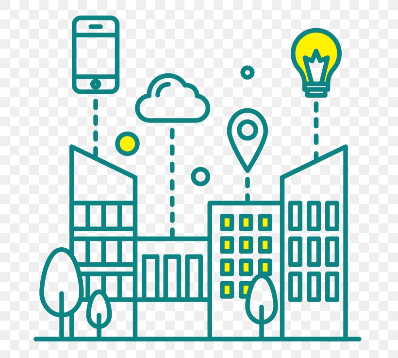 SMART Criteria Smart City Marketing, PNG, 749x737px, Smart Criteria, Area, Communication, Customer Journey, Diagram Download Free