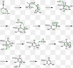 Chichibabin Reaction Chichibabin Pyridine Synthesis Chemical Reaction ...