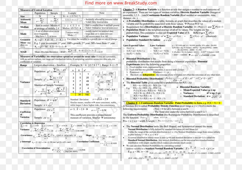 Cheat Sheet Statistics Test Statistical Inference Formula, PNG, 750x579px, Cheat Sheet, Area, Descriptive Statistics, Document, Empirical Research Download Free