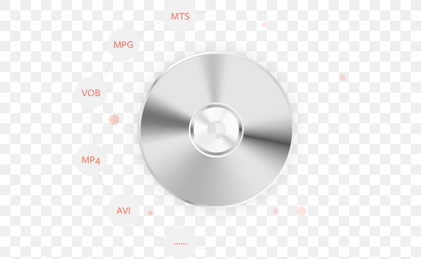 Compact Disc DVD Authoring Windows DVD Maker Computer Software, PNG, 528x504px, Compact Disc, Computer Software, Data Storage Device, Diagram, Dvd Download Free
